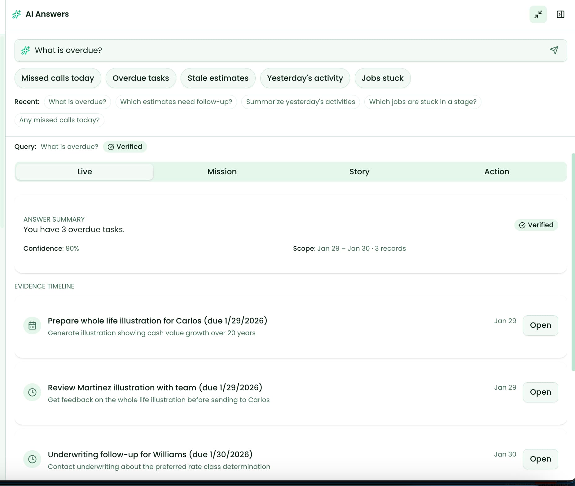 Life insurance agency dashboard overview