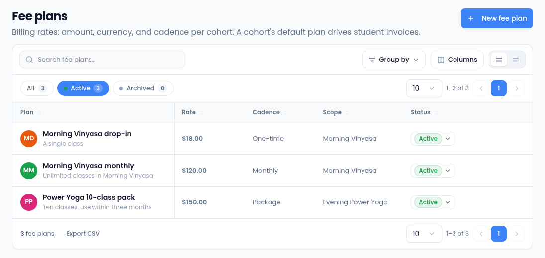 The Fee plans page with a New fee plan button and three active plans: Morning Vinyasa drop-in at $18.00 one-time, Morning Vinyasa monthly at $120.00 monthly, both for Morning Vinyasa, and Power Yoga 10-class pack at $150.00 as a package for Evening Power Yoga, each with an Active status control.