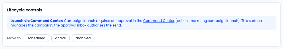 The Lifecycle controls card on a draft campaign with the note Launch via Command Center: Campaign launch requires an approval in the Command Center (action: marketing.campaign.launch), and Move to buttons for scheduled, active and archived.