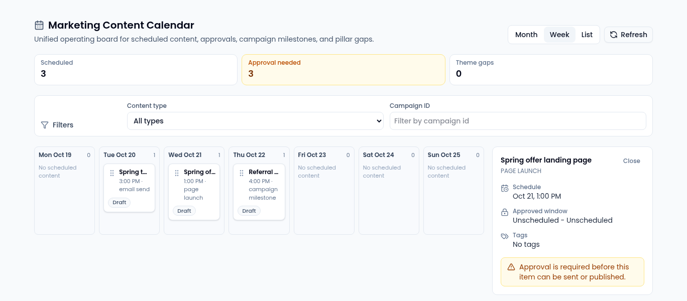 The Marketing Content Calendar in Week view with Month, Week, List and Refresh buttons, summary cards for Scheduled 3, Approval needed 3 and Theme gaps 0, a Filters bar with Content type All types and a Campaign ID box, a week of day columns from Monday to Sunday with three draft items (an email send, a page launch and a campaign milestone) on Tuesday to Thursday, and a side panel for Spring offer landing page showing its schedule, approved window, tags and the note Approval is required before this item can be sent or published.