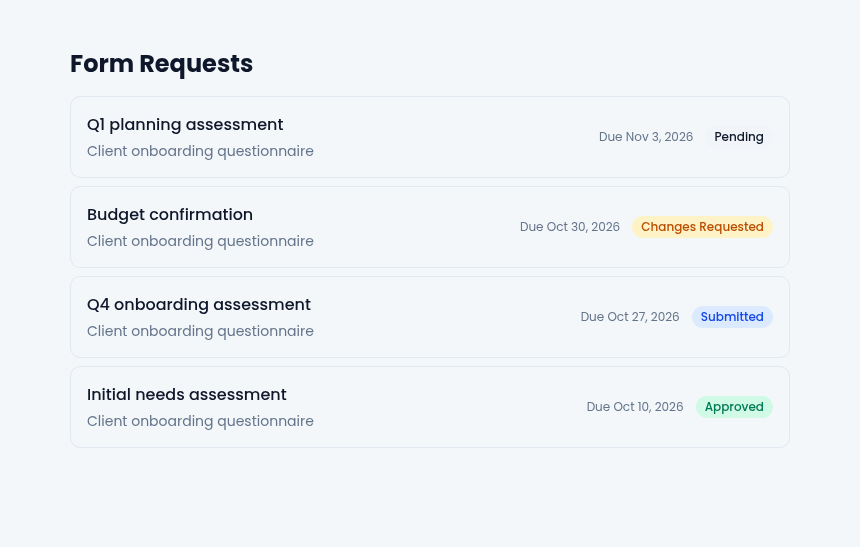 The client's Form Requests list: Q1 planning assessment Pending, Budget confirmation Changes Requested, Q4 onboarding assessment Submitted, and Initial needs assessment Approved, each with its due date.