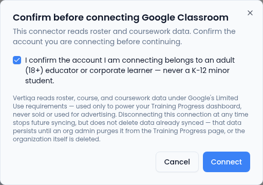The Confirm before connecting Google Classroom dialog with the box ticked to confirm the account belongs to an adult (18+) educator or corporate learner and never a K-12 minor student, a note that Vertiqa reads roster, course and coursework data under Google's Limited Use requirements and that disconnecting doesn't delete synced data, and Cancel and Connect buttons.